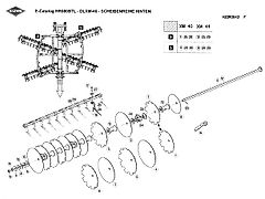 Kuhn Scheiben gezackt und rund