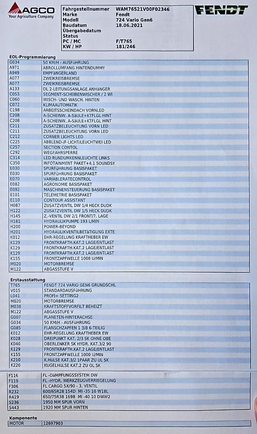 Fendt 724 One Profi+