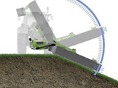 Fendt Slicer 2870 ISL