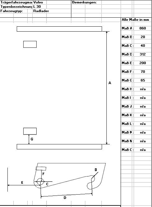 Saphir SILAGESCHNEIDZANGE SSZ 157 Volvo L30